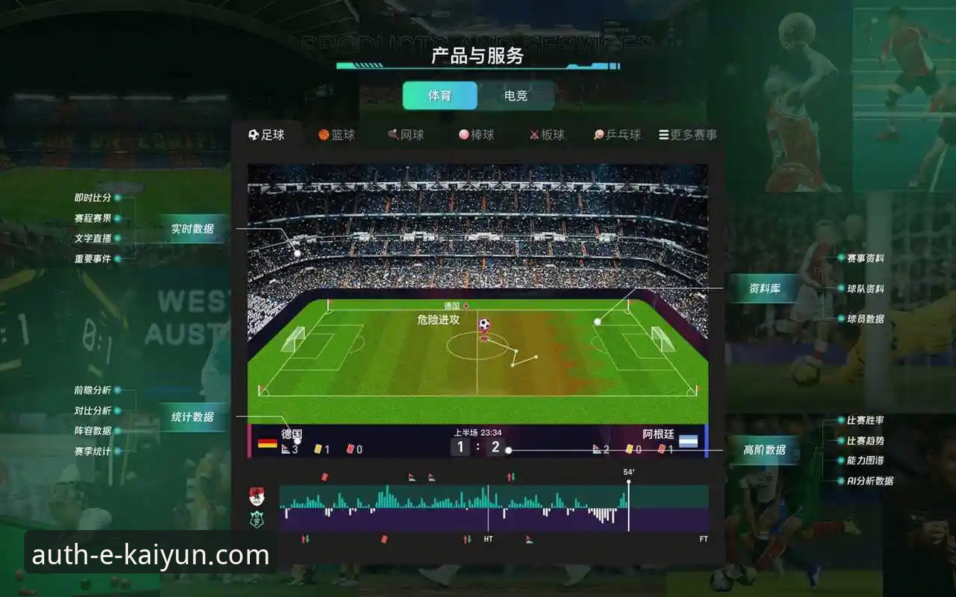 资深用户分享：从阿森纳角球制胜，看开云体育平台如何提升观赛体验